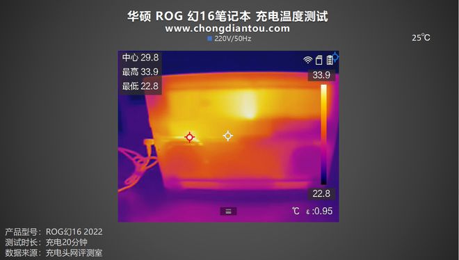 插入额外电源转接线后，华硕战骑士GTX 760显卡怎么了？