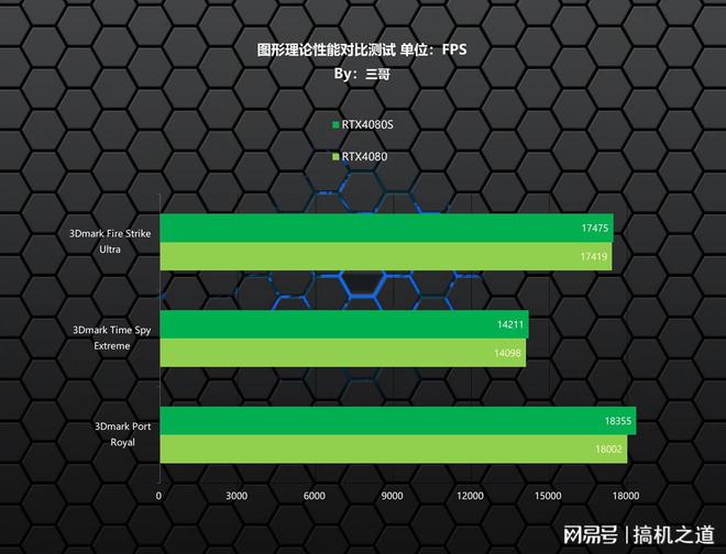 GTX 760 SLI：双卡加速全解析  第1张