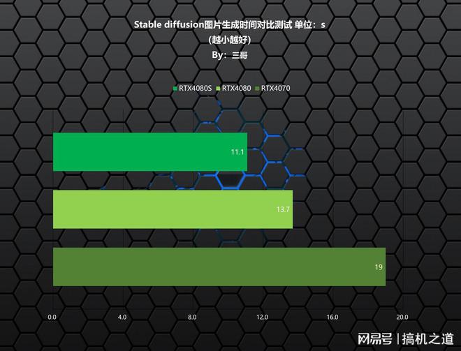 NVIDIA GTX1080 SLI驱动：安装与优化全攻略  第4张