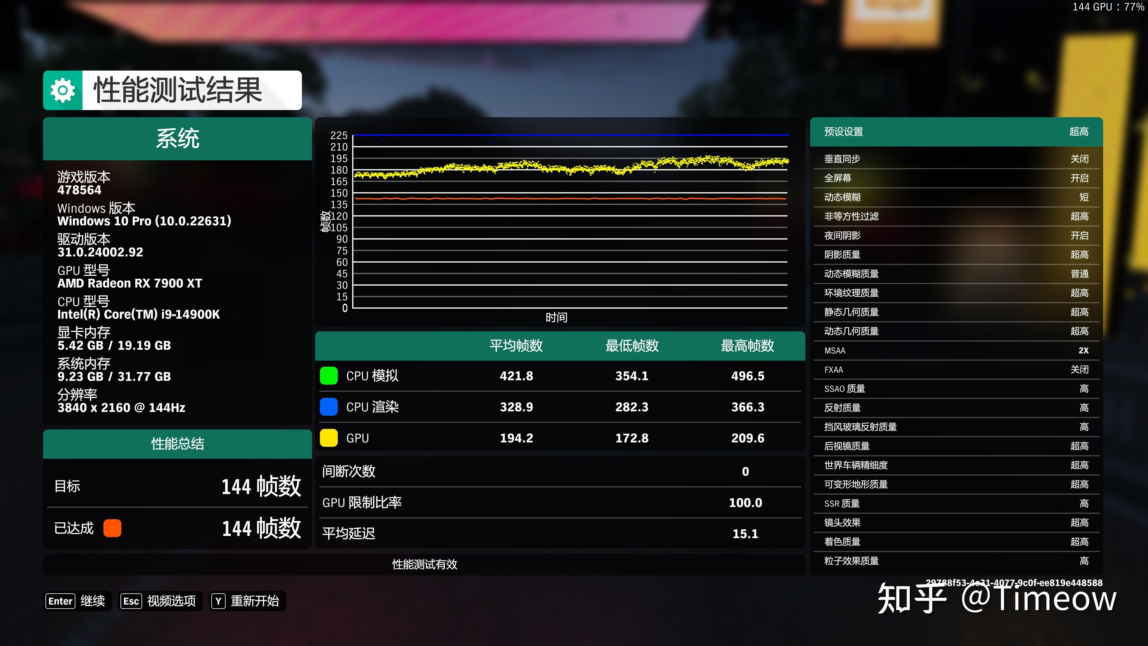 GTX950性能大揭秘！中高端显卡究竟如何？  第5张