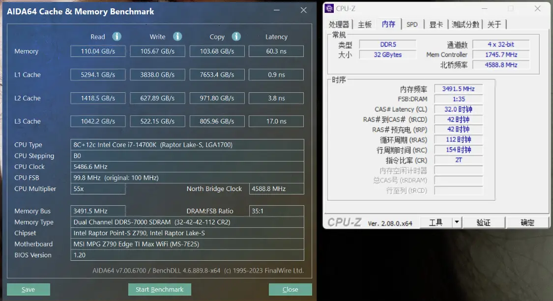 显卡之战：R9 270X vs GTX 760，性能对比、游戏表现一览  第5张