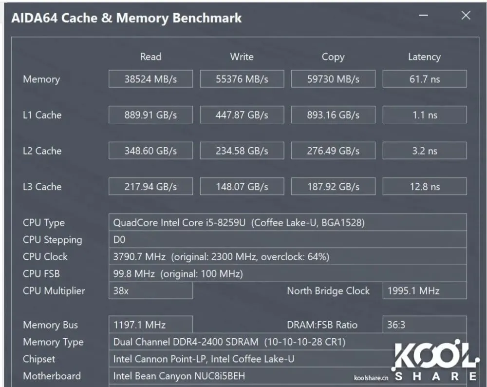 GTX 970 vs 960：性能对比、价格对比、适用领域大揭秘  第5张
