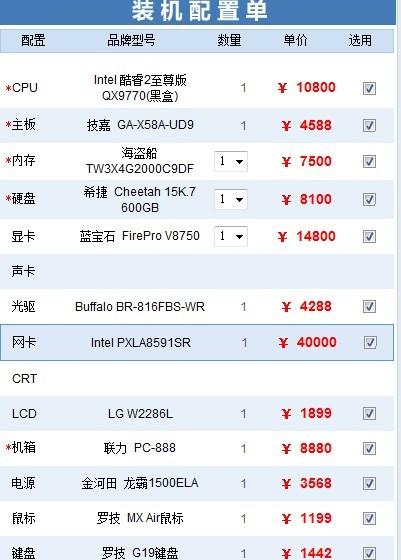GTX 970 vs 960：性能对比、价格对比、适用领域大揭秘  第8张