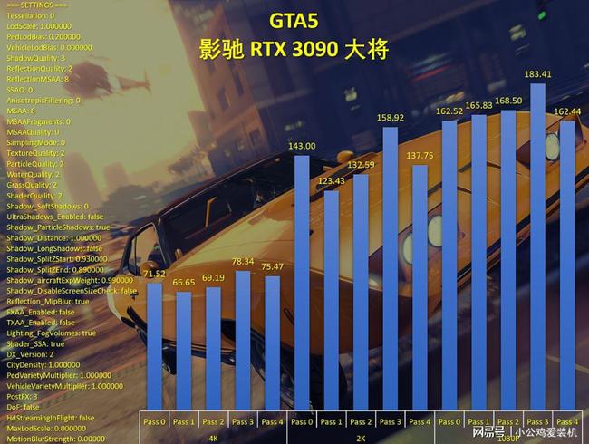 英雄联盟新神器！GTX 760带你畅享百帧激情对决  第9张