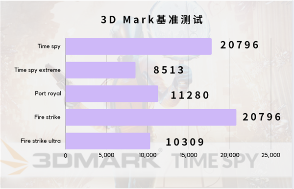 GTX 950 vs 960：性能对比、游戏体验和价格差异一目了然  第1张