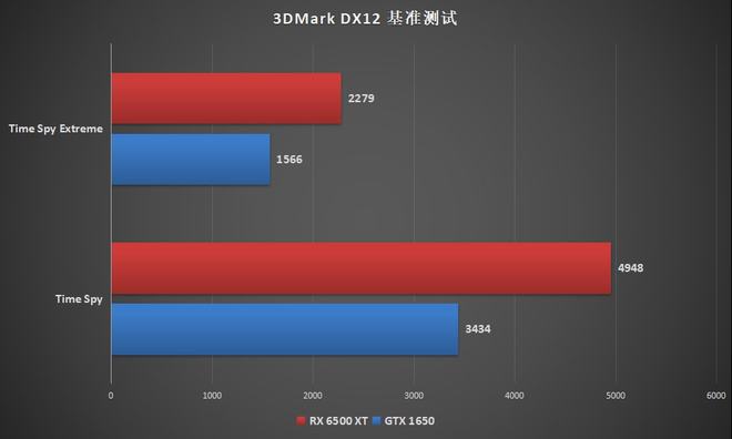 GTX750显卡揭秘：HDMI规格大解密  第5张