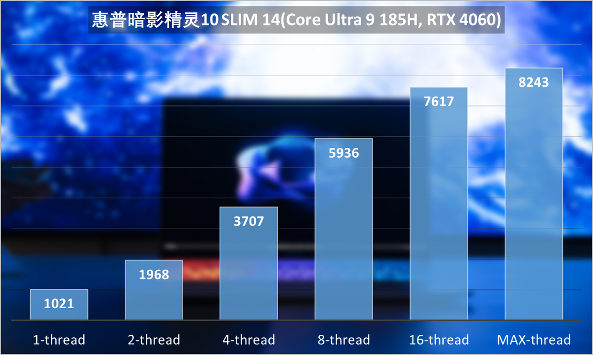 GTX 1060：揭秘发布背后的种种隐秘操作