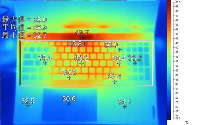 揭秘GTX770 GPU-Z：性能超群，散热出色，玩家必备