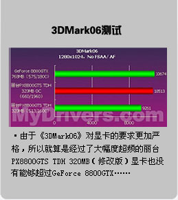 GTX 1080核心频率揭秘：温度VS负荷，性能如何平衡？  第2张