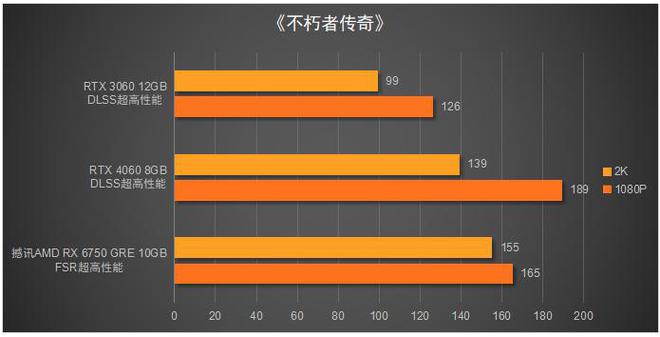 GTX 760定制版：性能狂潮引爆！稳定品质游戏无敌