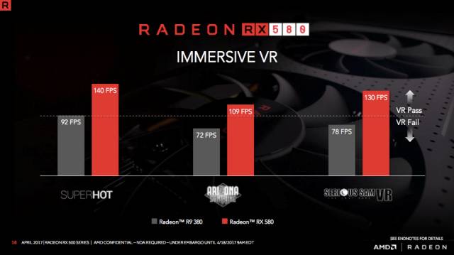 翔升GTX760终结版：游戏世界的利器