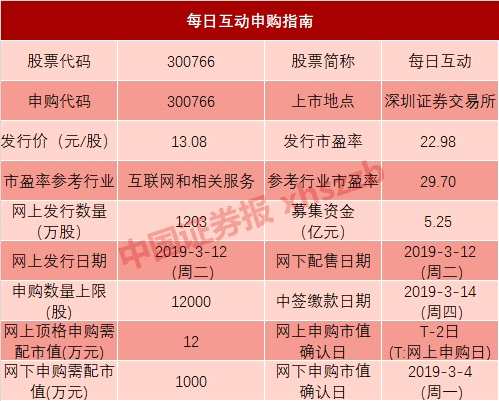 GTX 760鸡血驱动下的疯狂投资之路  第5张