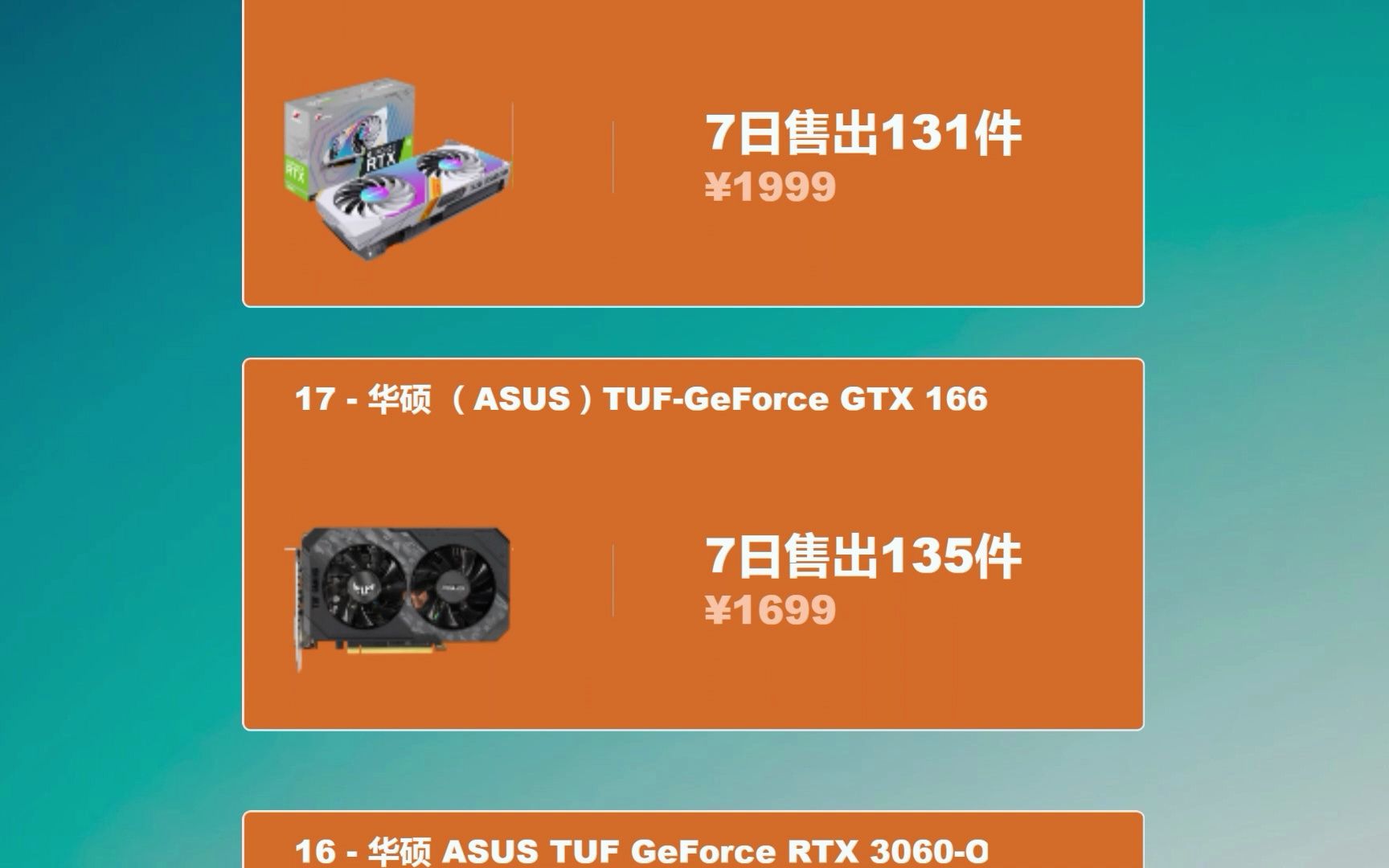 GTX 1080显卡大揭秘：外观对比、散热PK、性能对决