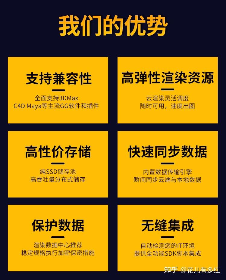 GTX 970：游戏世界的终极入口  第1张