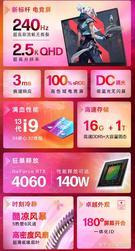 GTX 610：平民显卡中的王者，守望先锋之选