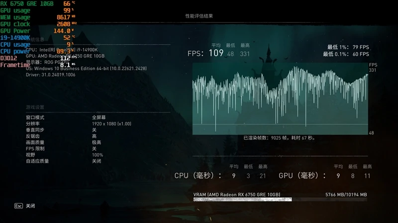 GTX980：双精度计算大揭秘