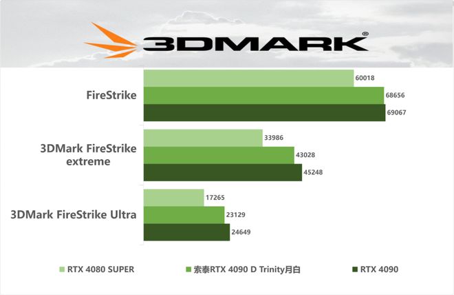 GTX 1060：游戏爱好者的最佳选择，不止于游戏  第7张