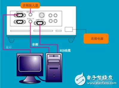 GTX 960 SLI连接线：选购、安装、优化一网打尽