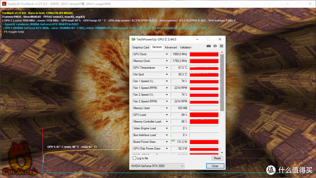 GTX 970技嘉：游戏利器还是VR宠儿？性能实测告诉你