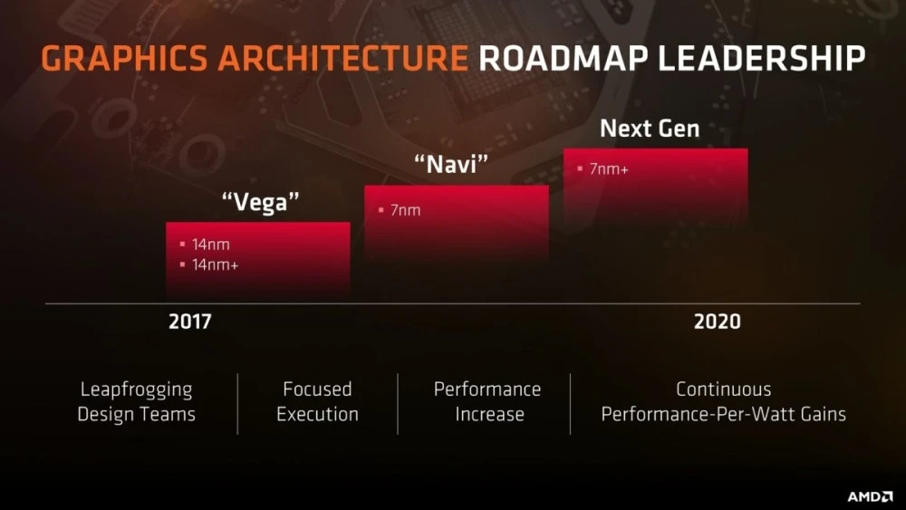 GTX 980 SLI：双显卡加速游戏，一图胜千言  第5张