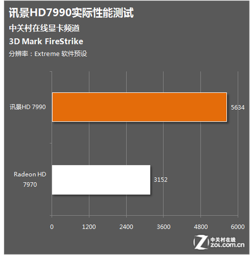 GTX1060挖矿性能大揭秘，比特币与以太坊谁更胜一筹？