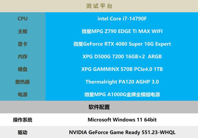 GTX 970交火：游戏画面再升级  第5张