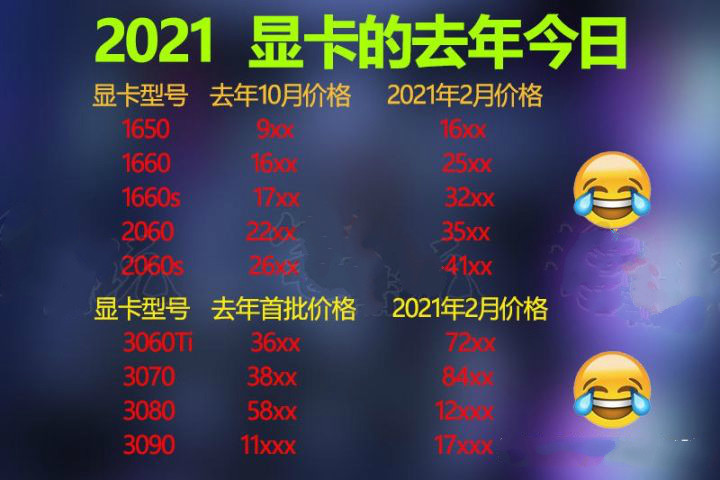 GTX 970显卡未来降价？市场悬念揭晓  第7张
