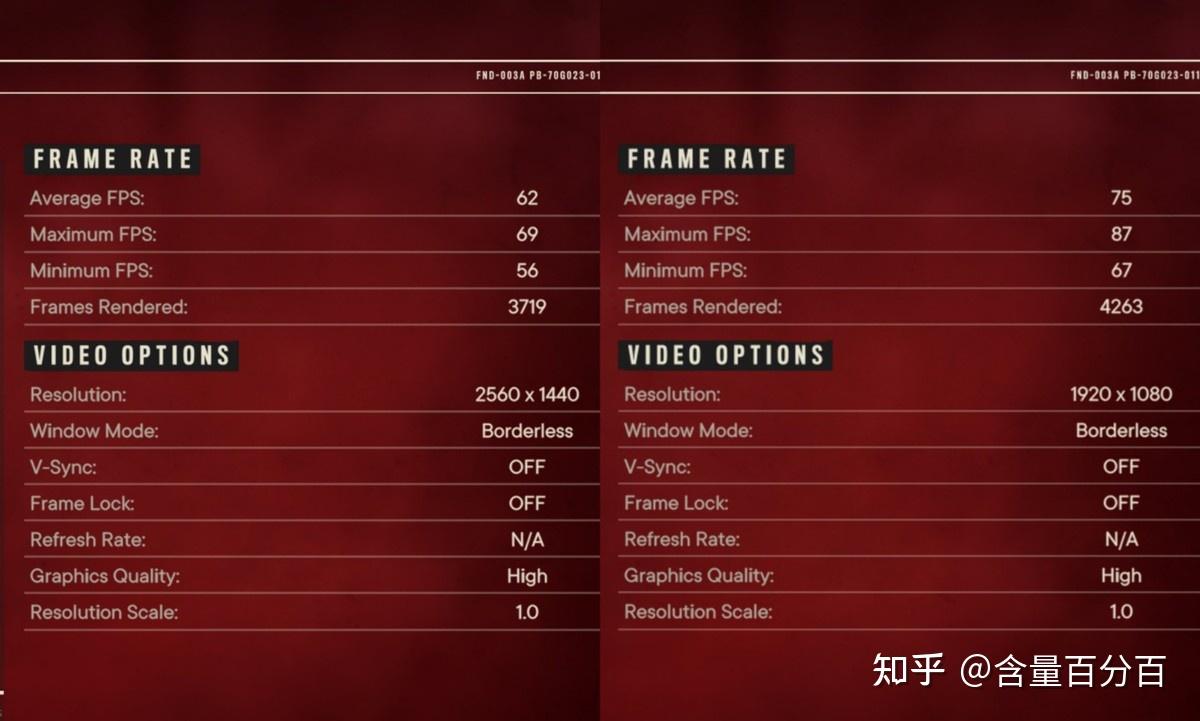 GTX 1080 Ti使用寿命揭秘：5年神话是否真实？  第5张