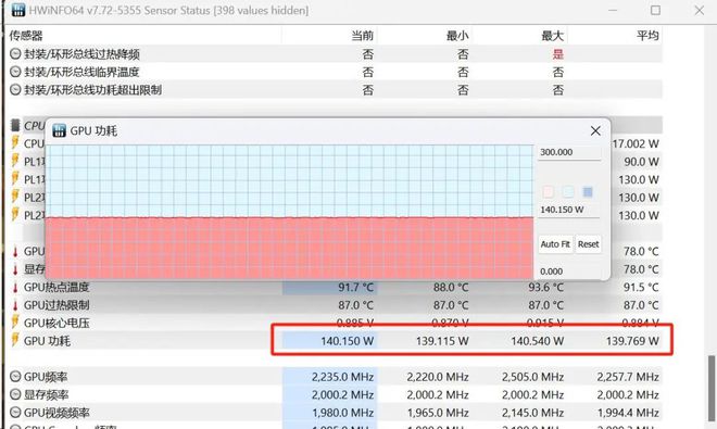 GTX 780 Ti VS GTX 770：性能对决，价格大比拼