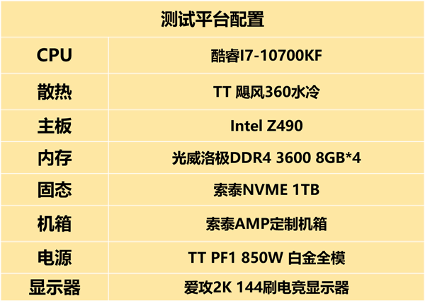 双GTX 1080TI主机：极致性能背后的硬件大揭秘