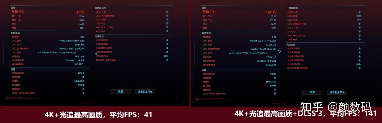GTX 980 vs GTX 980 Ti：七大差异一目了然