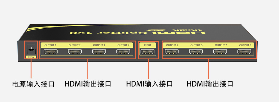 NVIDIA GTX 760 DP接口：解密连接、兼容性与高清分辨率