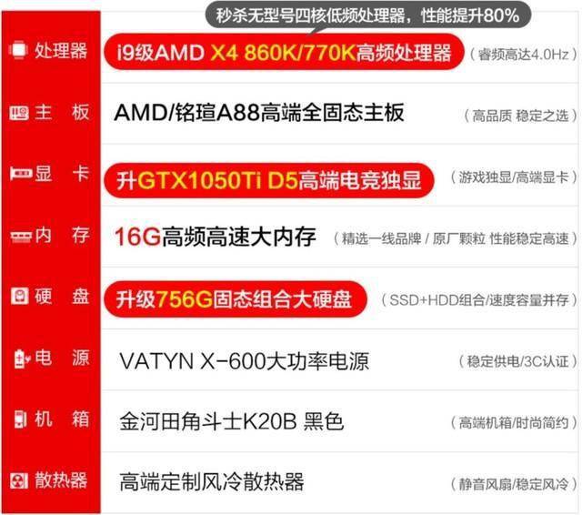 GTX 970公版显卡攻略：省钱购买、维护升级一网打尽  第3张