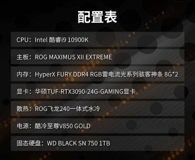 GTX590 3D Mark 11：性能评定神器，你的显卡能打多少分？