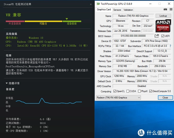 GTX 960 vs AMD RX 470：性能PK、价格对比、散热功耗大揭秘