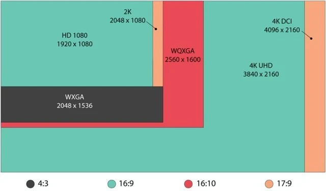 APU vs GTX730：性能与价格，谁更胜一筹？  第1张