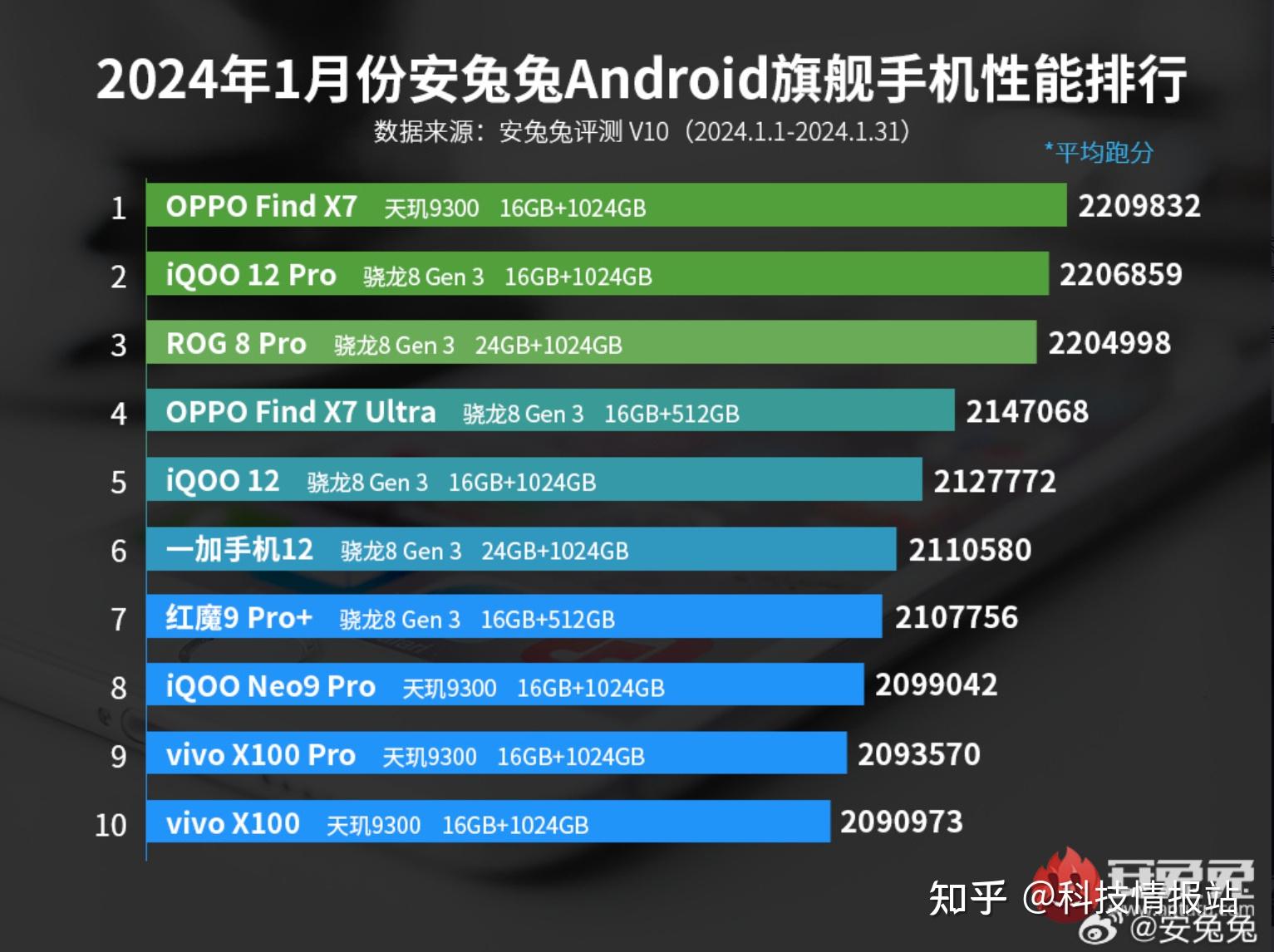 GTX460 3：游戏利器，流畅震撼体验  第1张