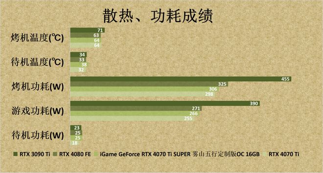 技嘉GTX960超频攻略：DIY玩家的性能提升秘籍  第4张
