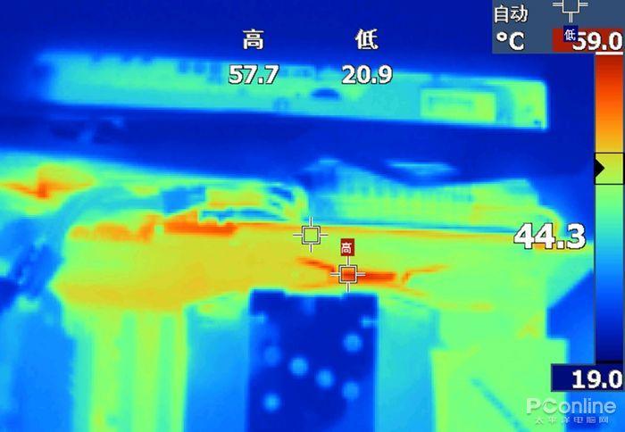 GTX950显卡温度揭秘：40℃至80℃，散热成败关键