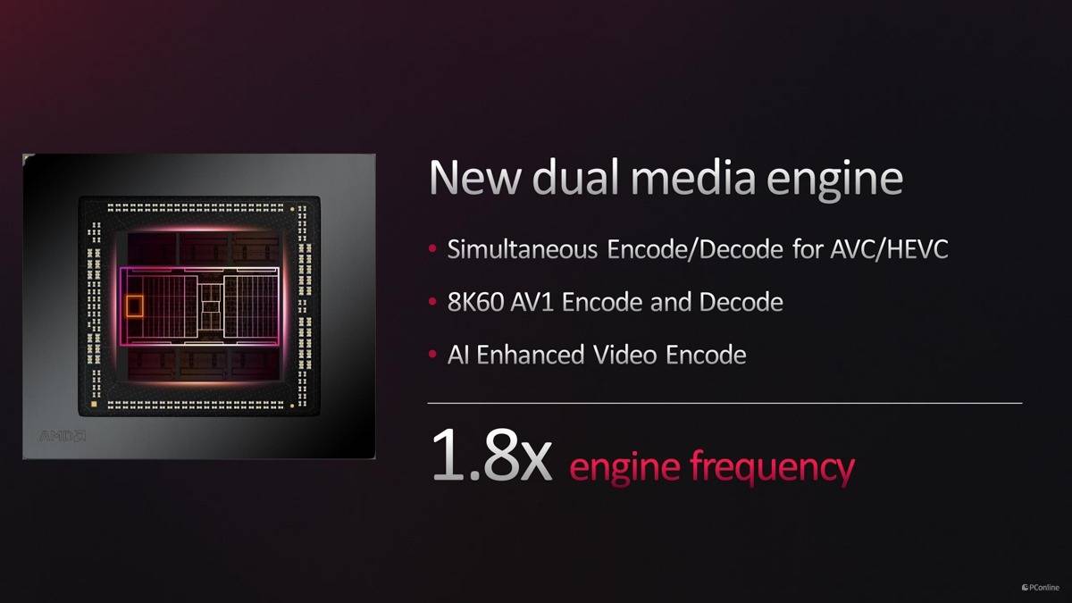 技嘉GTX780：顶尖显卡之选，游戏新境界  第7张