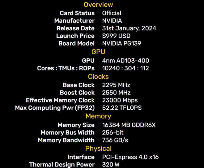 显卡市场探秘：GTX1060以下新宠，性价比之争