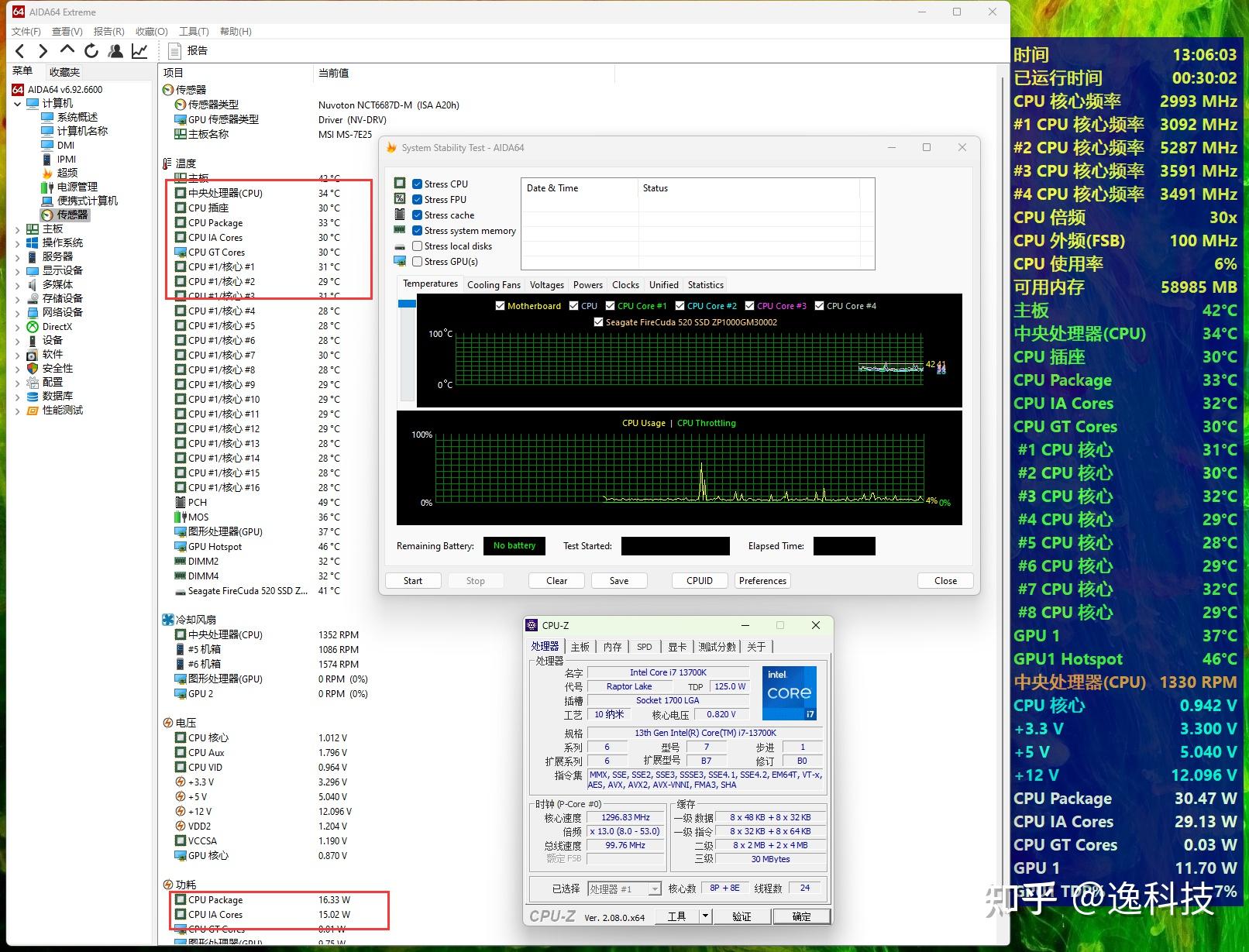 FX8300与GTX960：性能对比，谁更胜一筹？