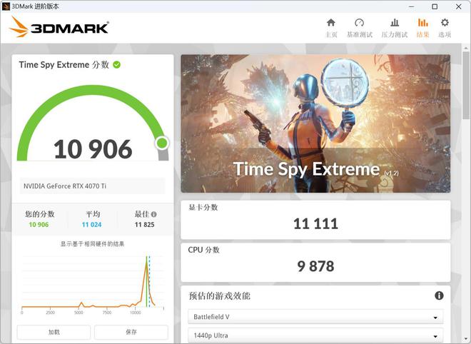 昂达GTX 650 Ti Boost：10大独特优点，带你畅享游戏新境界  第3张