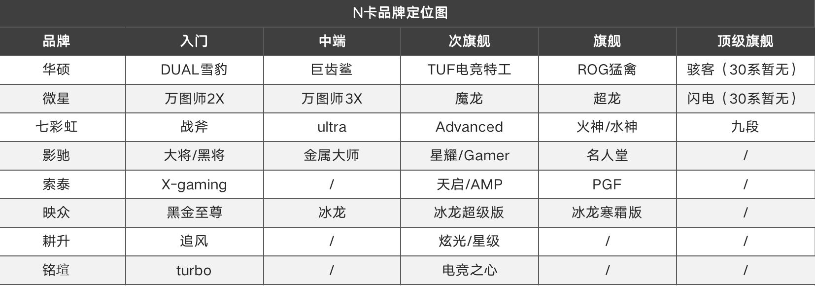 GTX 970降价倒计时！玩家期待的好消息即将到来