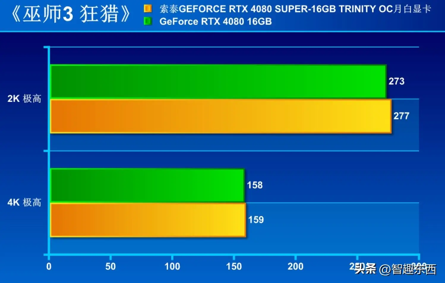 GTX 970带你畅玩使命召唤11，流畅画质震撼体验