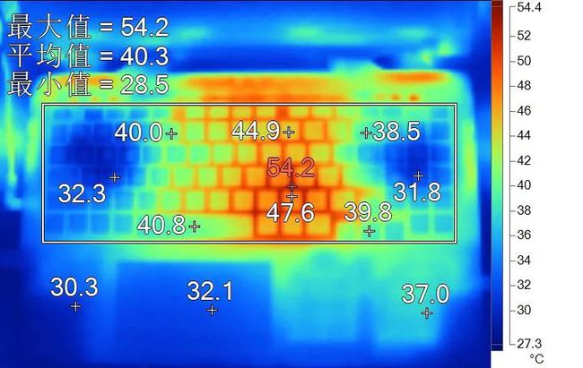 GTX 1650 vs RX 1650：性能对比揭秘，哪款更适合电竞玩家？