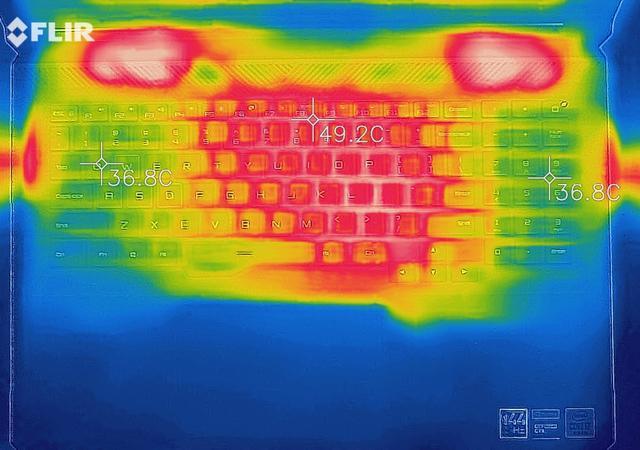 GTX 980 Ti VS 泰坦：性能大PK，谁才是游戏王者？