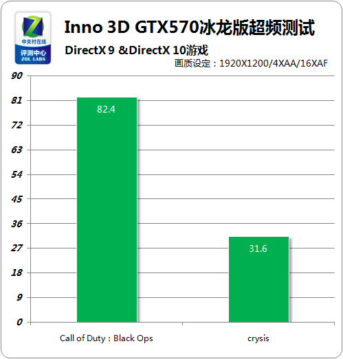 GTX1060冰龙系列：性能独步天下，散热无畏高温  第1张
