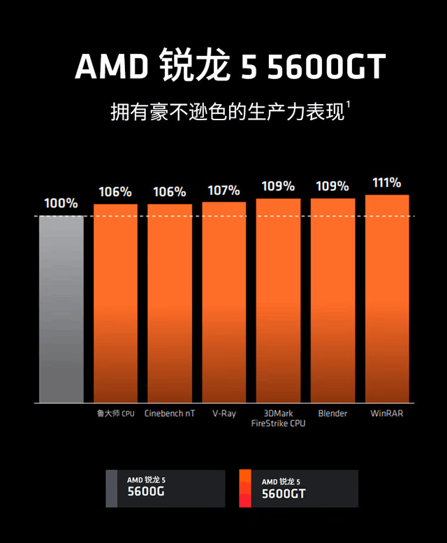 揭秘英伟达NVIDIA为何迟迟不发布GTX880显卡？