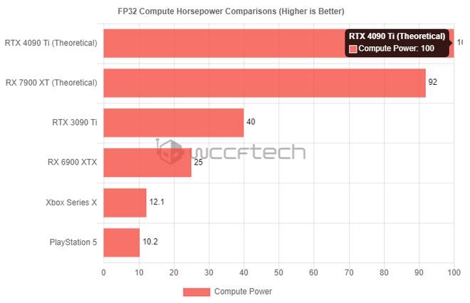 GTX970显卡核心频率大揭秘：性能差异惊人  第3张